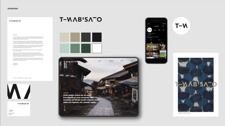 Overview of Visual Identity